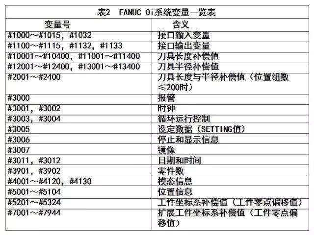 最准一肖100%准,目前现象解析描述_UYT72.294持久版