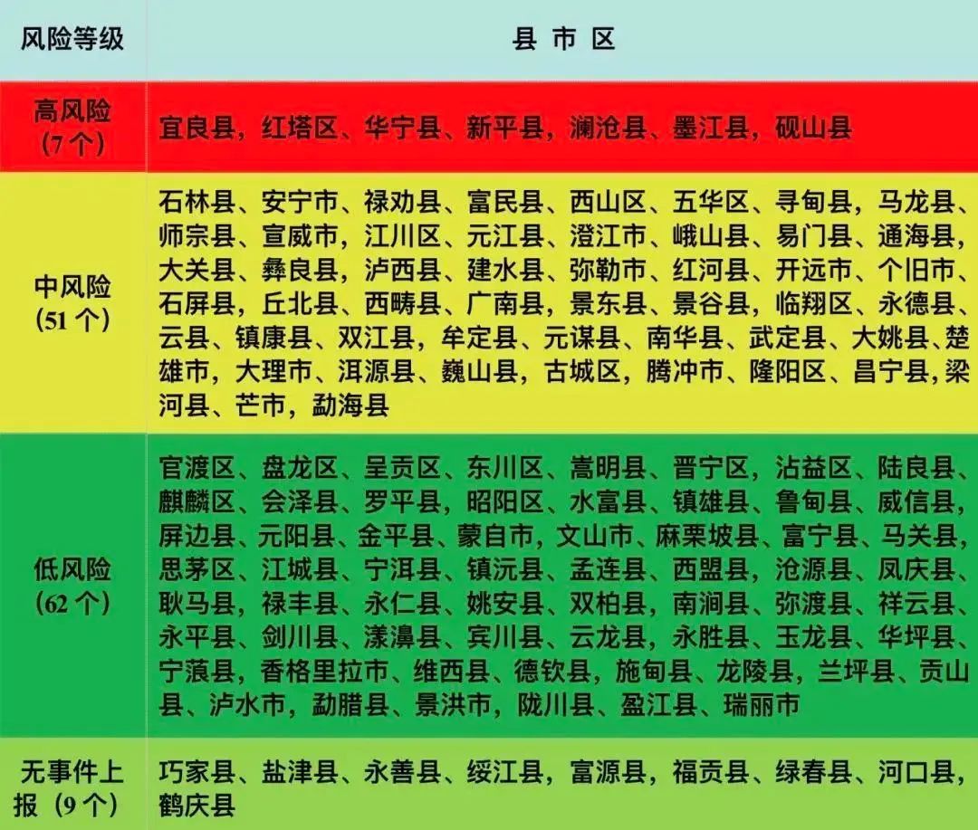 新奥免费料全年公开,高度协调实施_XXN72.530家庭版