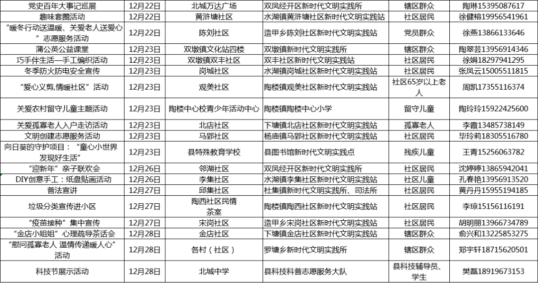 nieqiaoyandeng 第7页