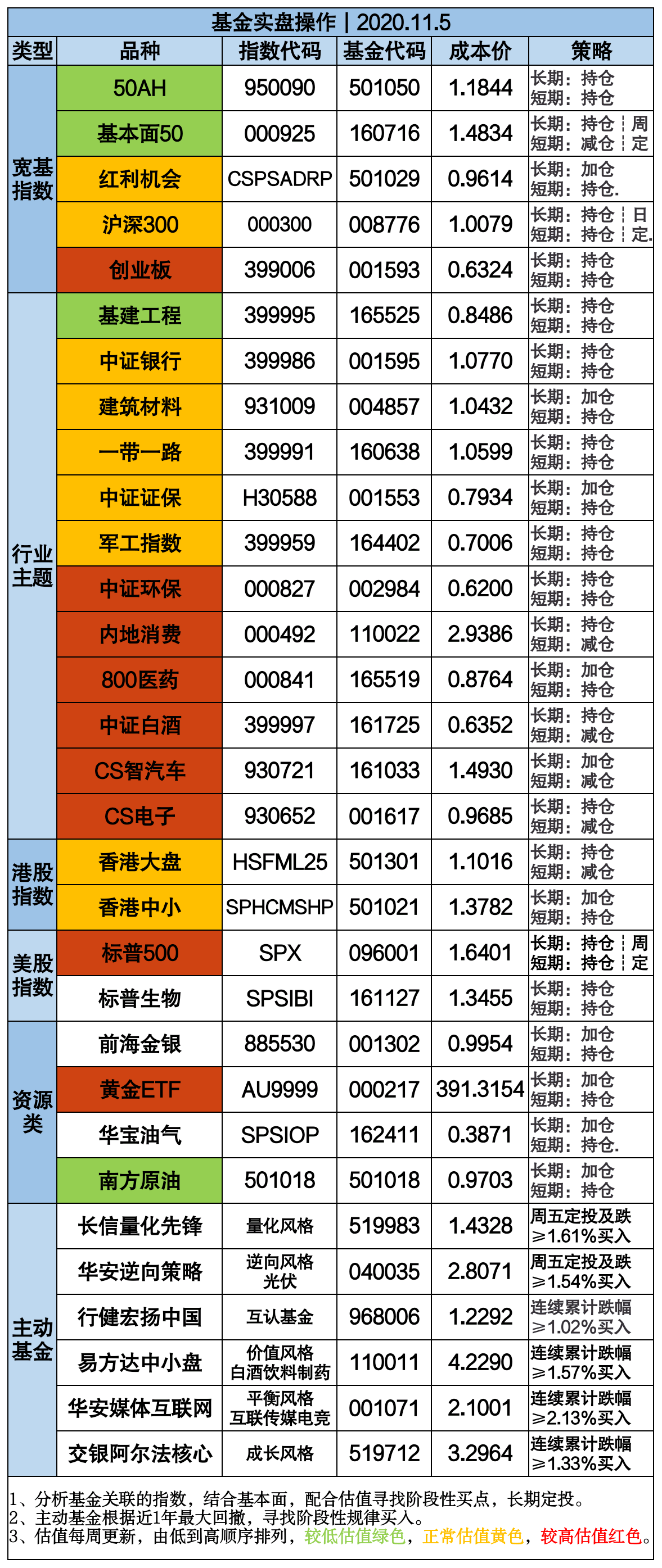 2024年11月16日 第60页