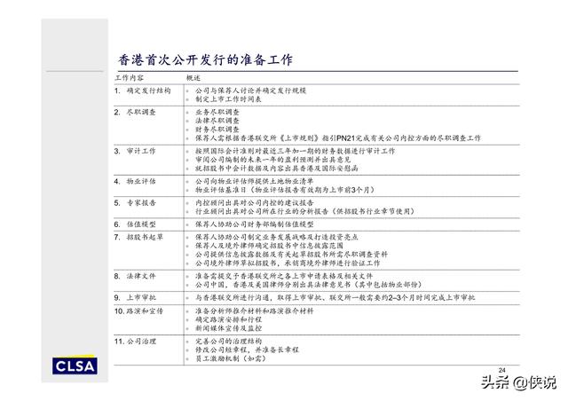 香港4777777开奖记录,深入研究执行计划_WEV72.779悬浮版