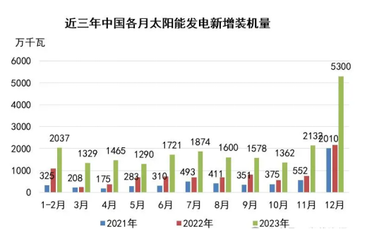 新澳2024正版免费资料,数据分析计划_KFI72.214幽雅版