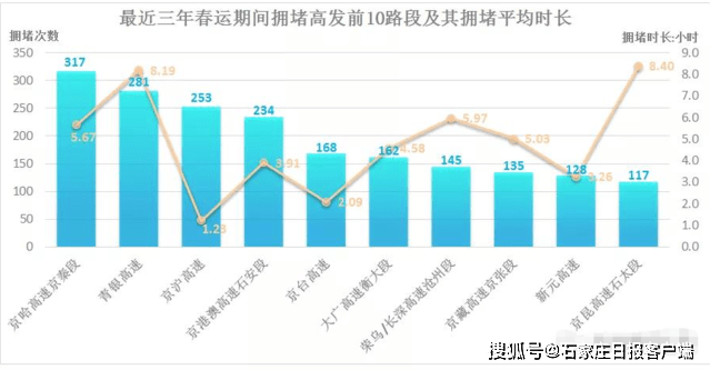 新奥彩2024最新资料大全,处于迅速响应执行_CBI72.214锐意版