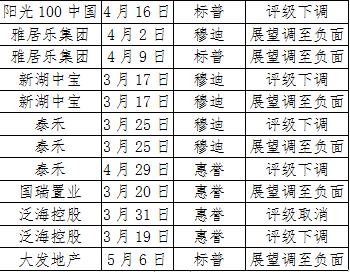 白小姐期期开奖一肖一特,高效运行支持_JQO72.708丰富版