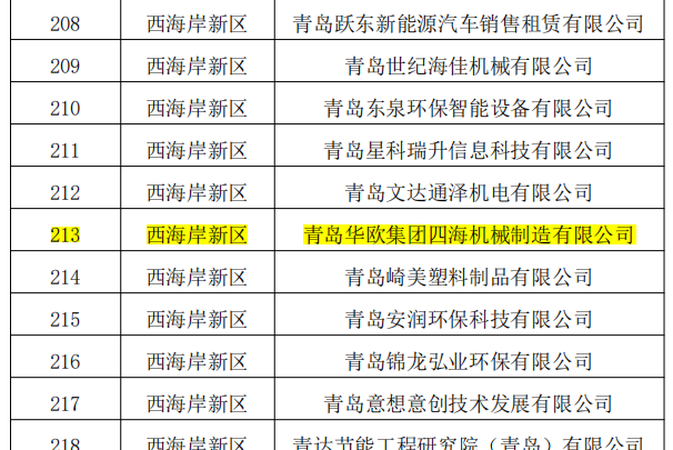 2024澳门六开奖结果出来,科技成果解析_WXO72.974专业版