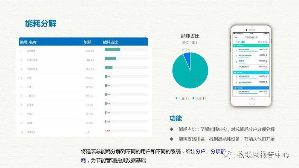 新澳资料免费长期公开,数据分析计划_PSW72.291拍照版