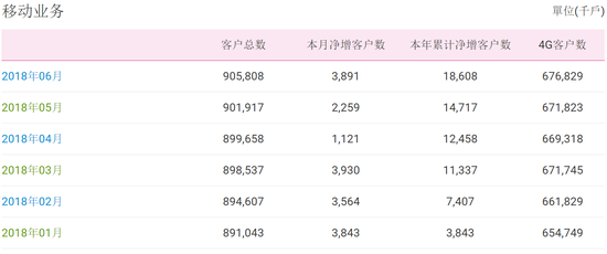 2024年澳门正板资料天天免费大全,详情执行数据安援_TAX72.793计算能力版