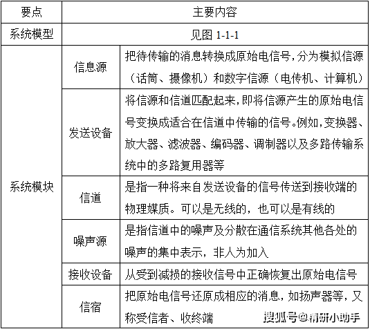 三肖三码最准的资料,机制评估方案_OFF72.435大师版