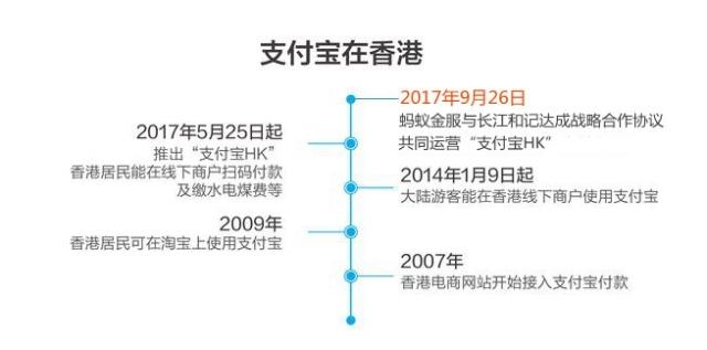 香港二四六开奖免费结果一,稳固执行战略分析_AVR72.482运动版