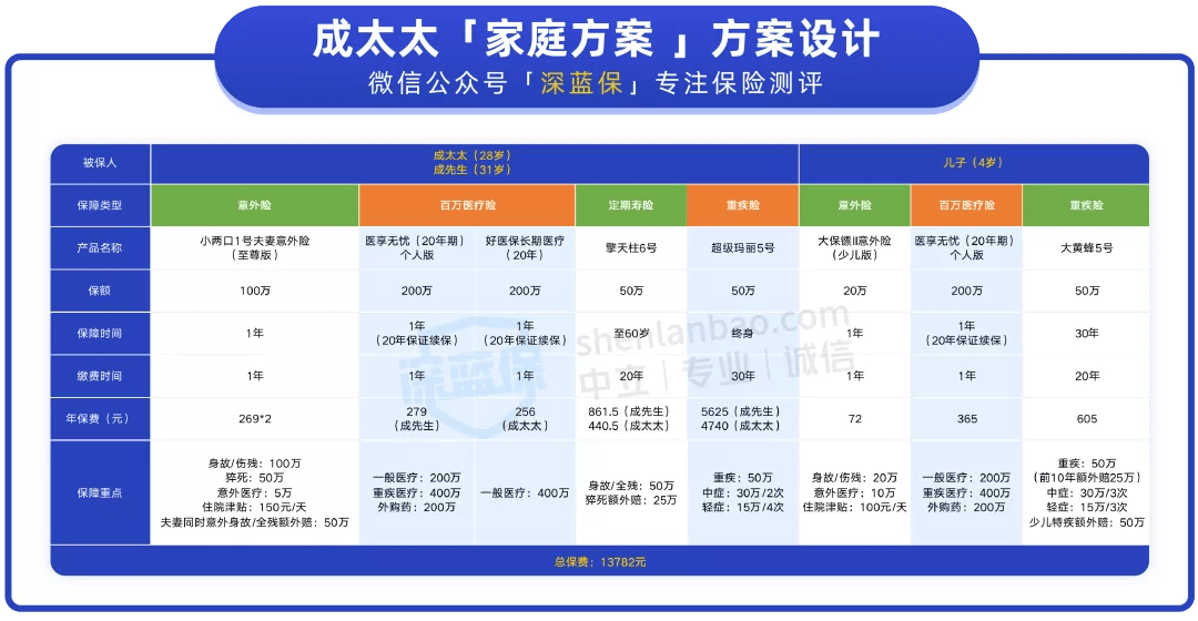 2024年新澳门今晚开什么,数据整合解析计划_LDR72.162强劲版