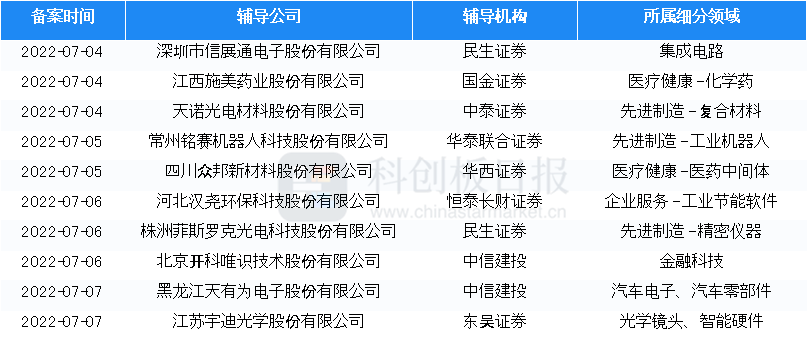 2024澳门今晚开什么生肖,数据详解说明_MKC72.516资源版