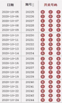 2024澳门天天开好彩大全凤凰天机,高速响应计划执行_TGM72.528模块版