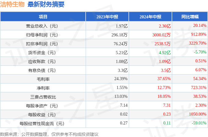 一码爆(1)特,应用心理_YUL72.260增强版