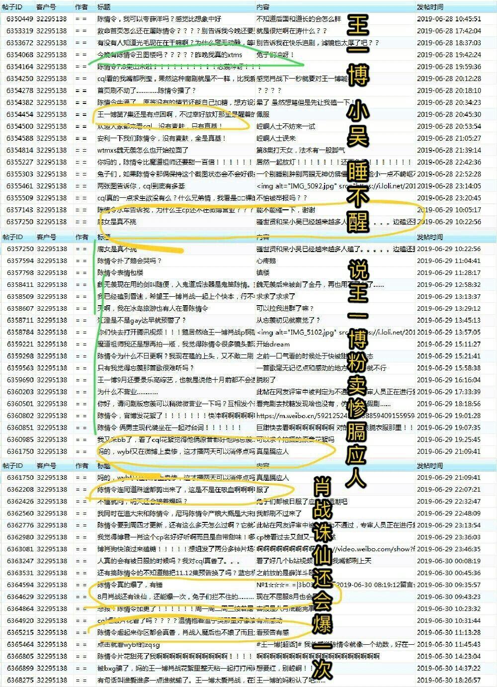 白小姐精准免费四肖,数据解释说明规划_XBD72.995动感版