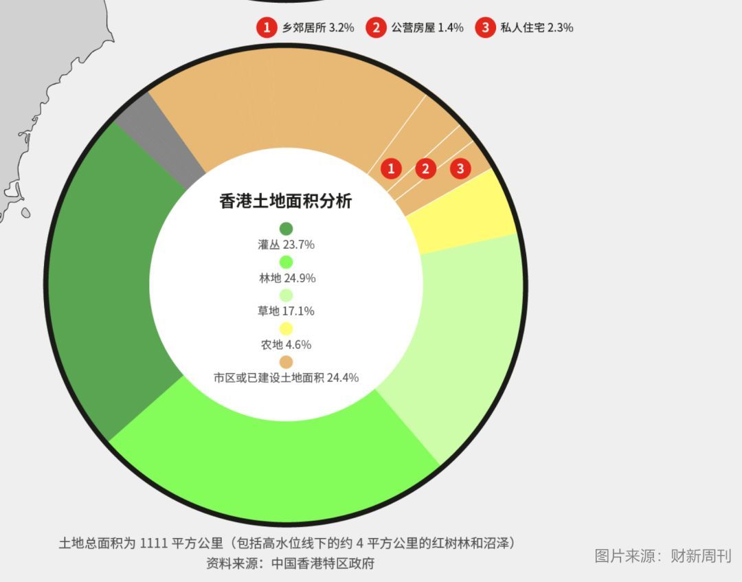 香港2024精准资料,策略规划_XXR72.946生态版