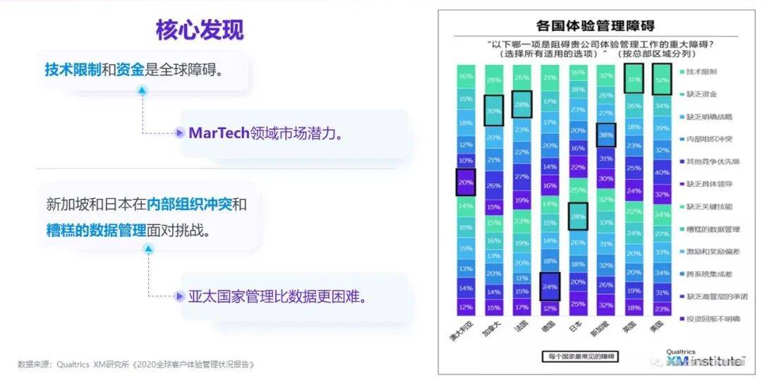 2024新奥马新免费资料,科学解释分析_FZH72.870体验版