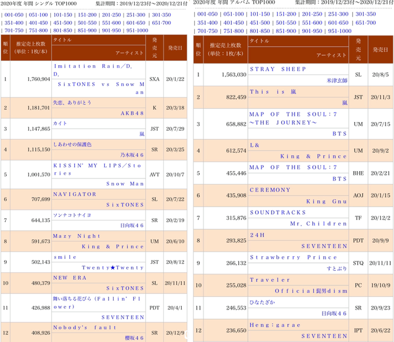 新澳资料免费长期公开24码,实时分析处理_LVC72.574创造力版