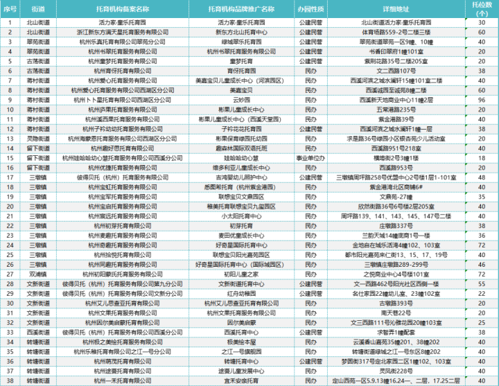 新澳门六开奖结果资料查询,海洋学_SOM72.440流线型版