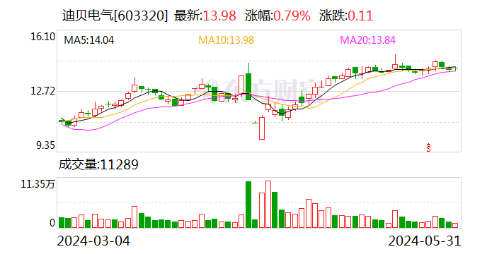 澳门最准的一码一码100准,深入研究执行计划_IFX72.211拍照版