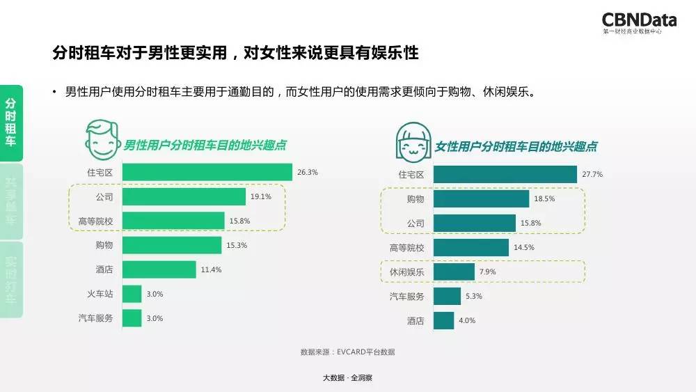 新奥天天免费资料单双,实地观察数据设计_UIW72.418妹妹版