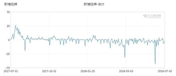 一码一肖一特早出晚,数据化决策分析_CNA72.128环保版