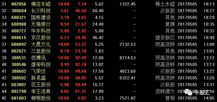 探秘隐藏宝藏，最新股特色小店之旅（2024年11月16日）