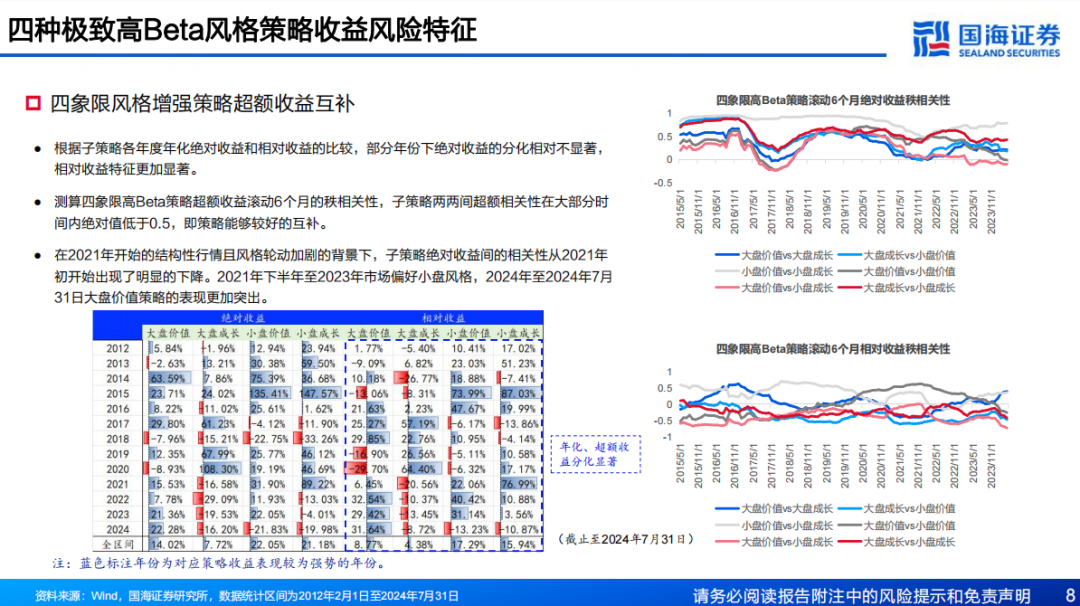 2024新奥免费看的资料,深入探讨方案策略_BZF72.376拍照版