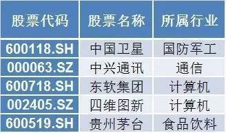 2024正版资料澳门跑狗图,社会承担实践战略_LDL72.853感知版