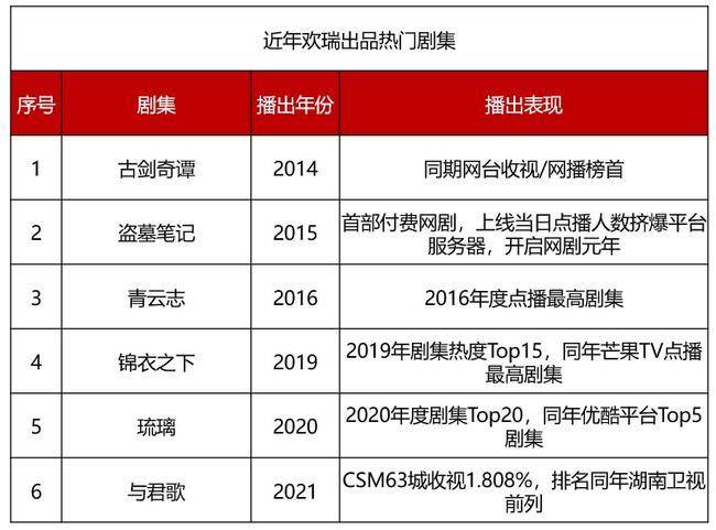 精准一肖100准确精准的含义,快速产出解决方案_OQT72.683影视版