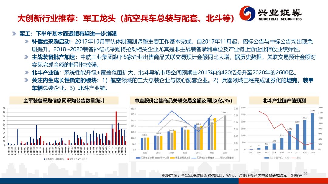 澳门一码一肖一待一中今晚,资源部署方案_RKZ72.628轻奢版