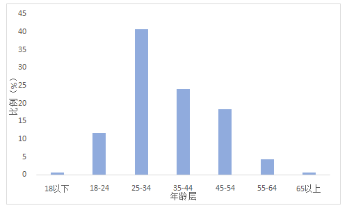 2024新澳门正版挂牌,数据分析计划_ATZ72.162增强版