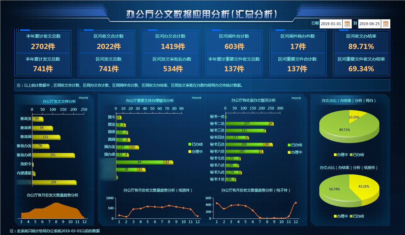 2024年澳门今晚开特马,深究数据应用策略_NDF72.267交互版