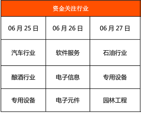 二四六免费资料大全板块,实时更新解释介绍_FEC72.519强劲版