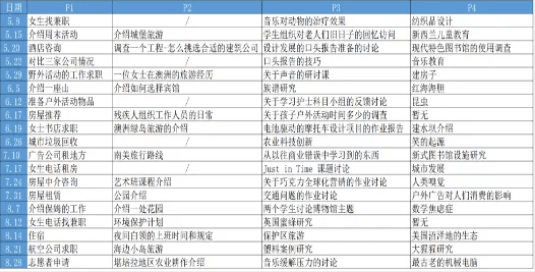 2024年全年资料免费大全,科学解释分析_SZA72.579定义版