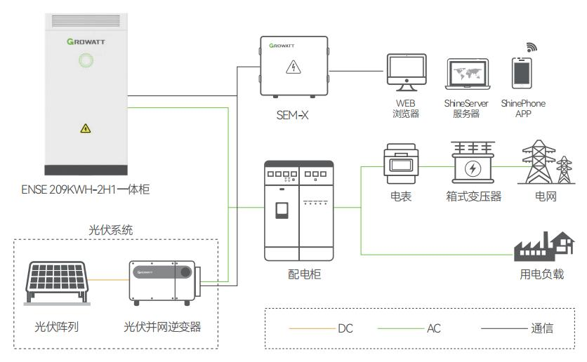 milimahu 第5页