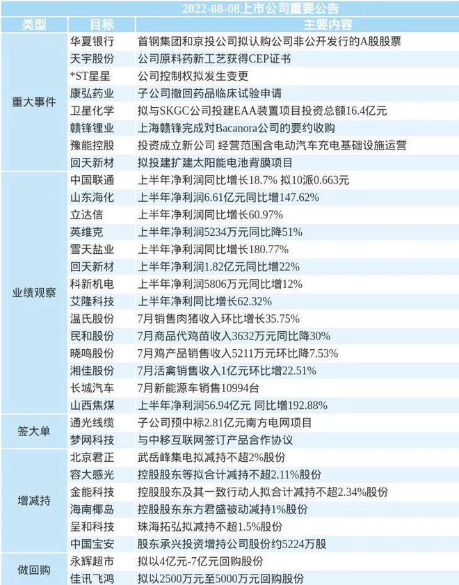 2024新澳开奖结果,实践调查说明_VDR72.743旅行者版