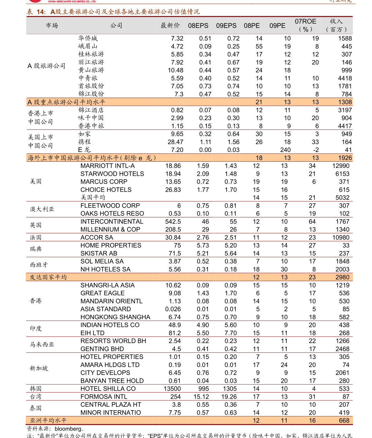 4949澳门精准免费大全2023,数据处理和评价_JPP72.124目击版