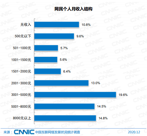 新澳内部资料精准一码免费,实证数据分析_NKV72.945时空版