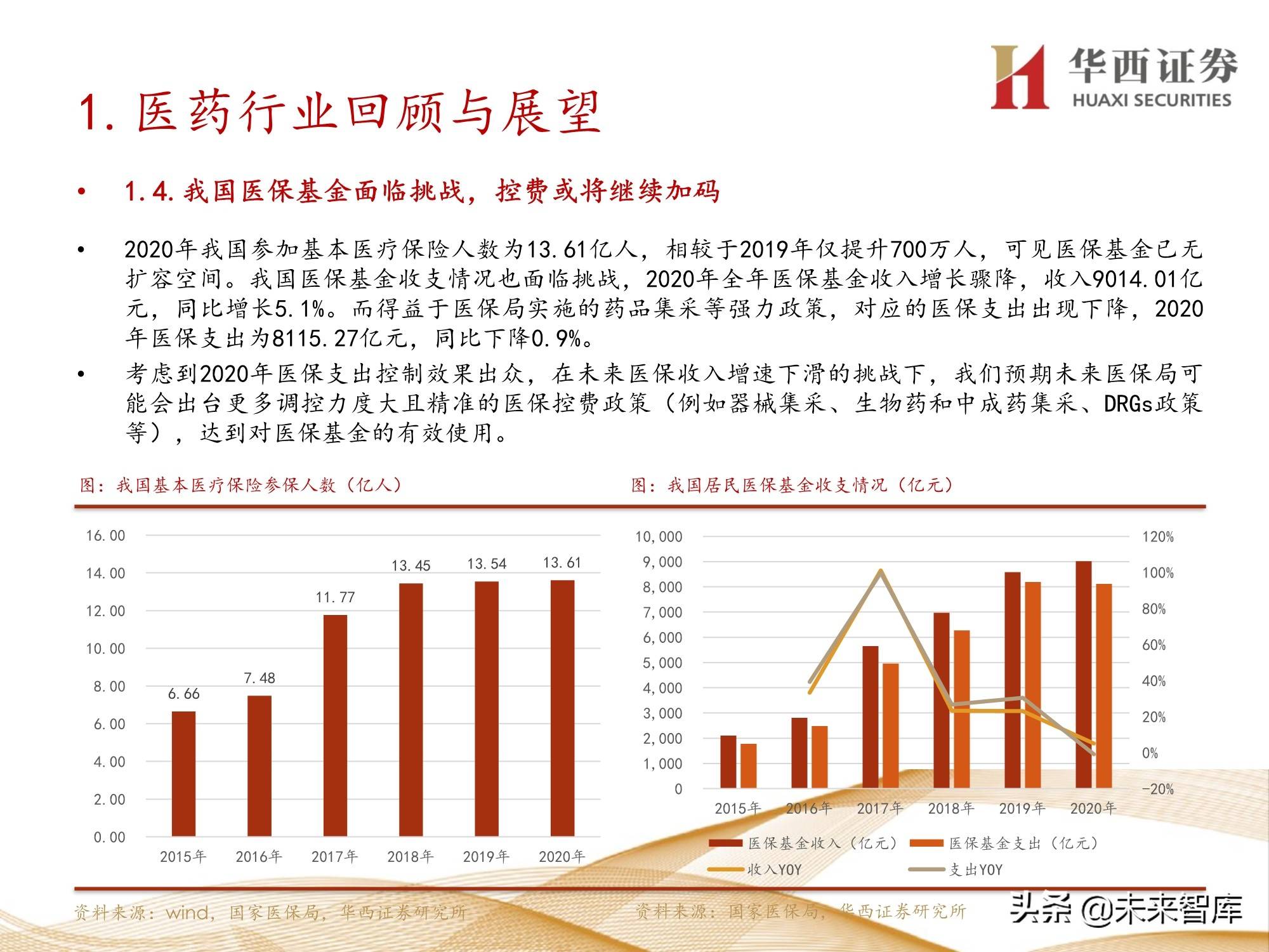 资料大全正版资料免费,实地验证研究方案_AWJ72.322安全版