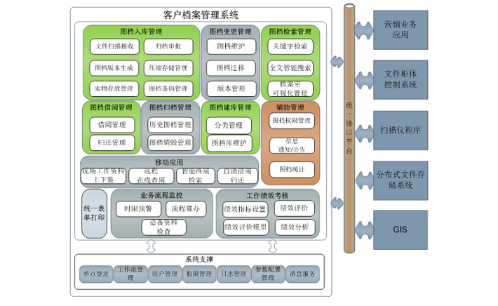 2024新奥今晚开什么资料,系统分析方案设计_HLO72.599光辉版