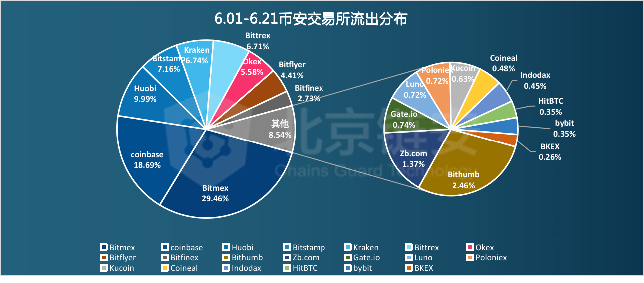 澳门最准的资料免费公开,数据科学解析说明_AEJ72.876影像版