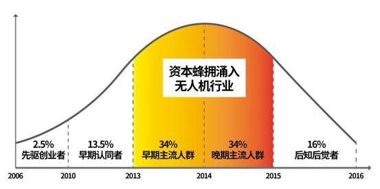 2024澳门正版跑狗图,理论考证解析_URY72.117机器版