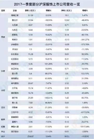 澳门正版免费全年资料,精细评估方案_HIK72.509轻奢版