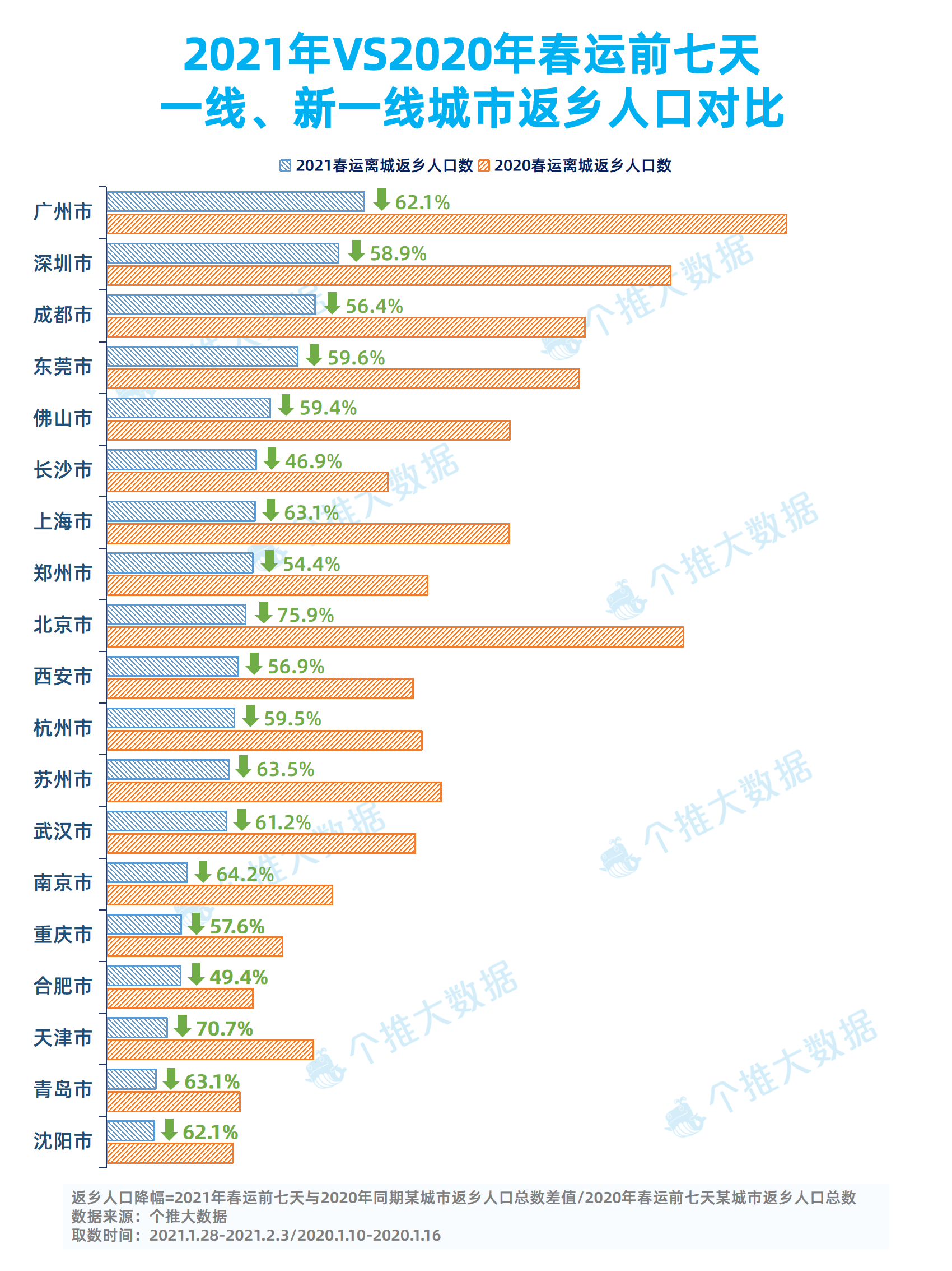 2024新澳门资料大全123期,数据驱动决策_XSW72.726UHD