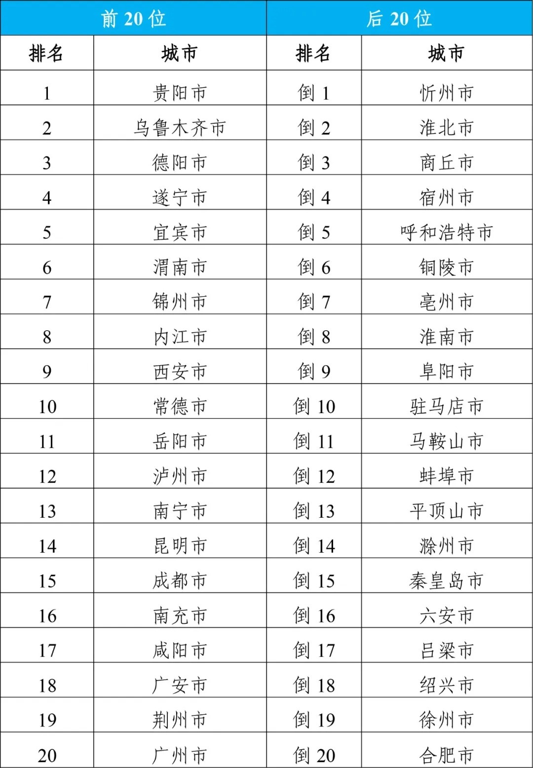 2024年度前沿放置类高科技产品，未来生活触手可及，体验极致科技魅力