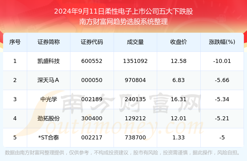 揭秘2024年企业税收新政，三大要点深度解读与最新政策概览