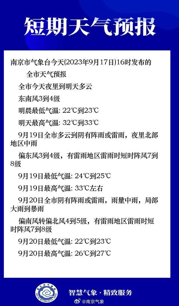 揭秘气象奥秘，连云港天气预报详解——11月16日气象展望