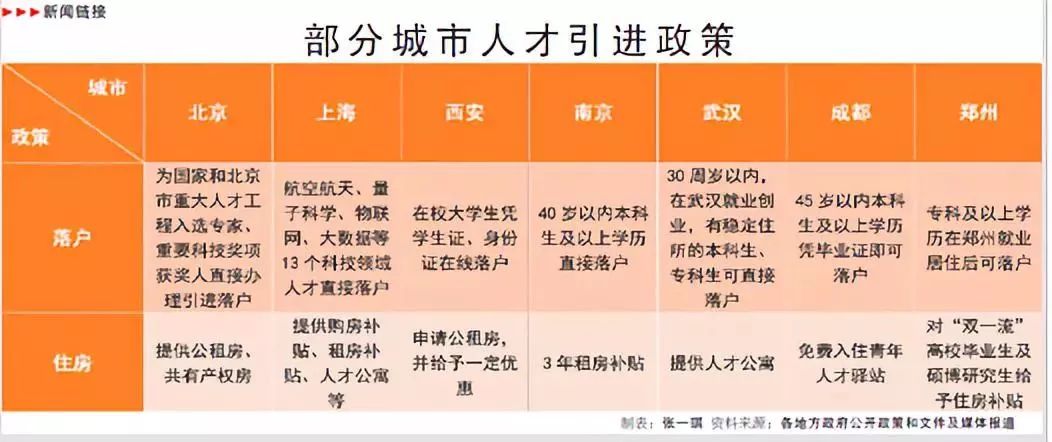 历史上的11月16日，下沙人才网最新招聘动态总览