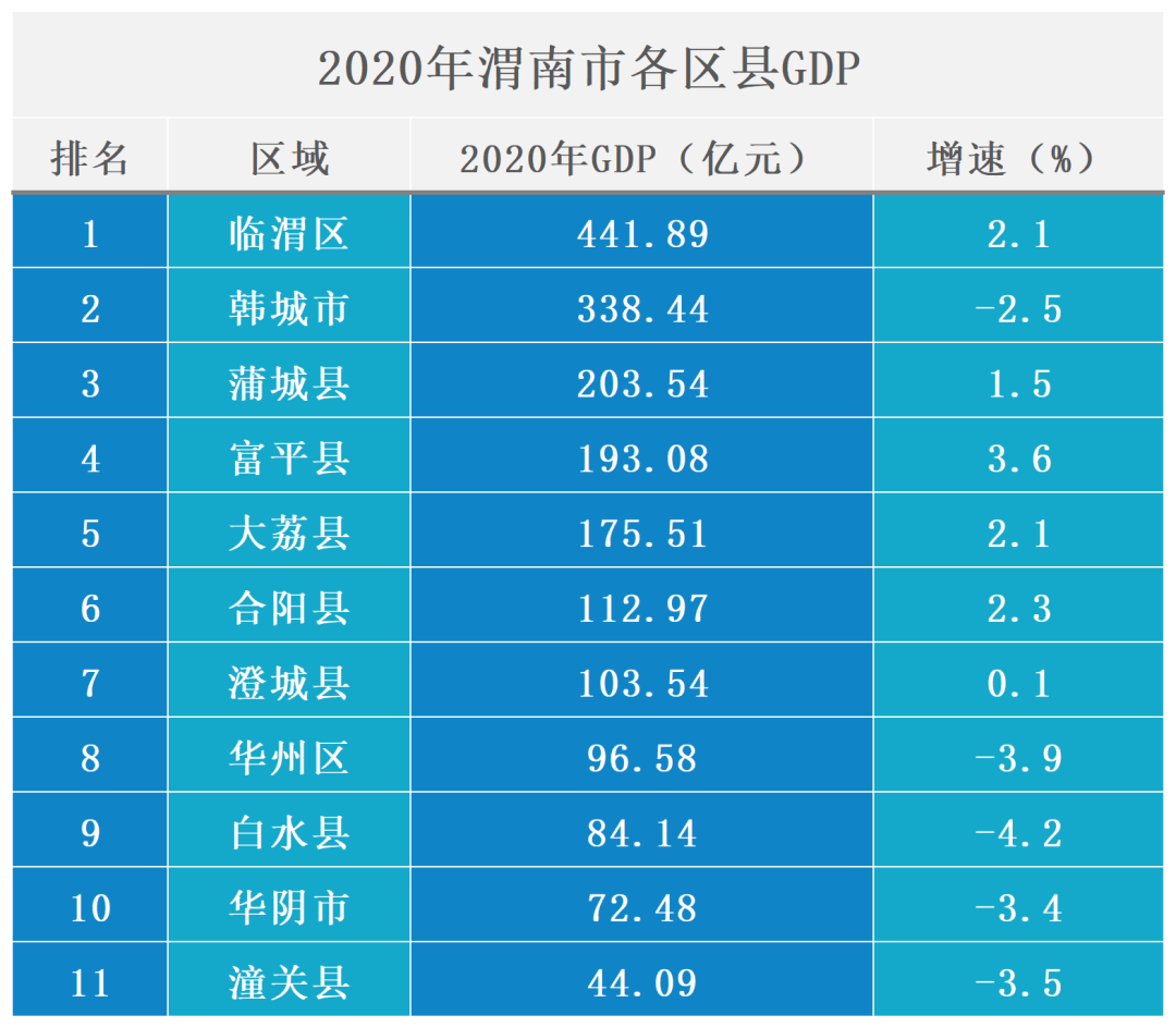 蒲城撤县设市最新动态深度解读，11月16日的最新消息与进展