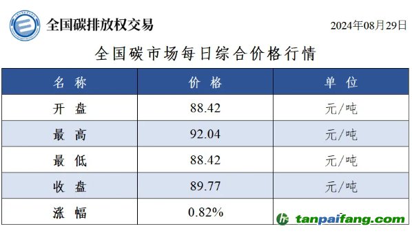 甘肃洋葱最新价格深度解析，品质、体验、用户群体分析与对比报告